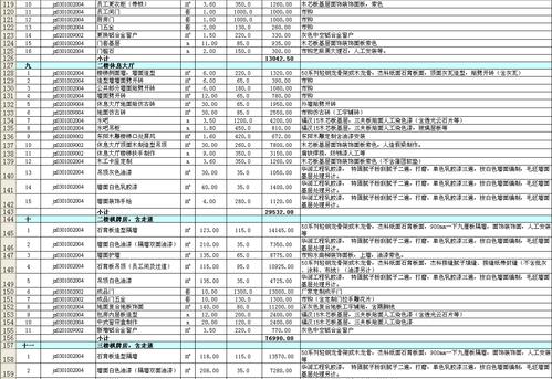 金山区家装装修施工多少钱(金山区家装装修施工多少钱一平方)