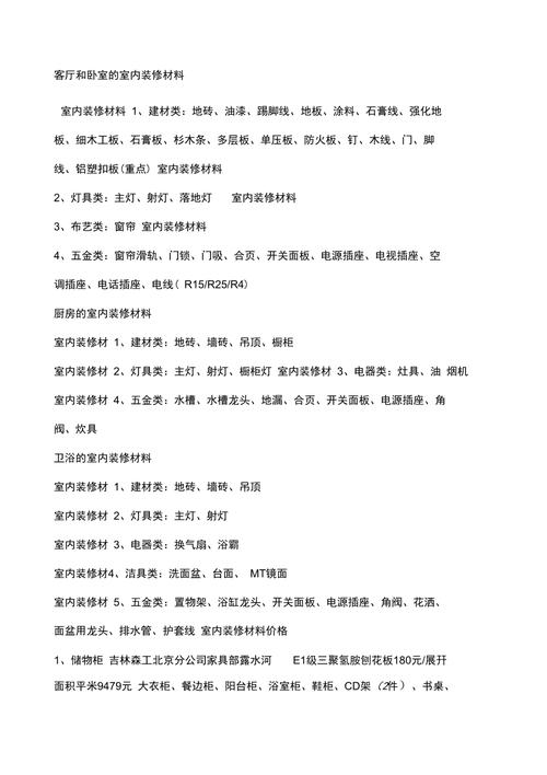 建筑装修材料价目表清单（建筑装修装饰材料明细）