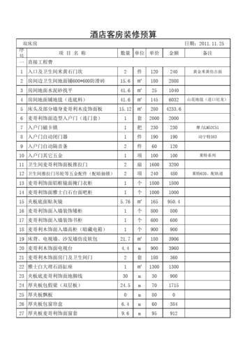 高层宾馆装修材料清单（宾馆装修项目清单）