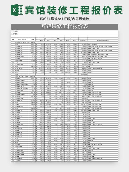 高层宾馆装修材料清单（宾馆装修项目清单）