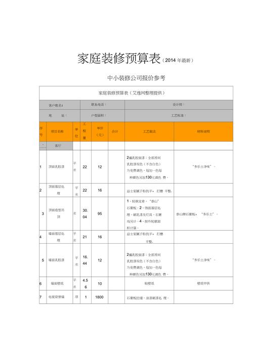 大户型家装装饰装修服务费()