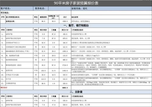 大户型家装装饰装修服务费()