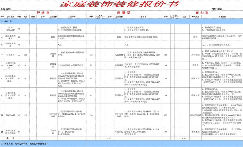 一站式家装装修价位多少(一站式家装装修价位多少钱)