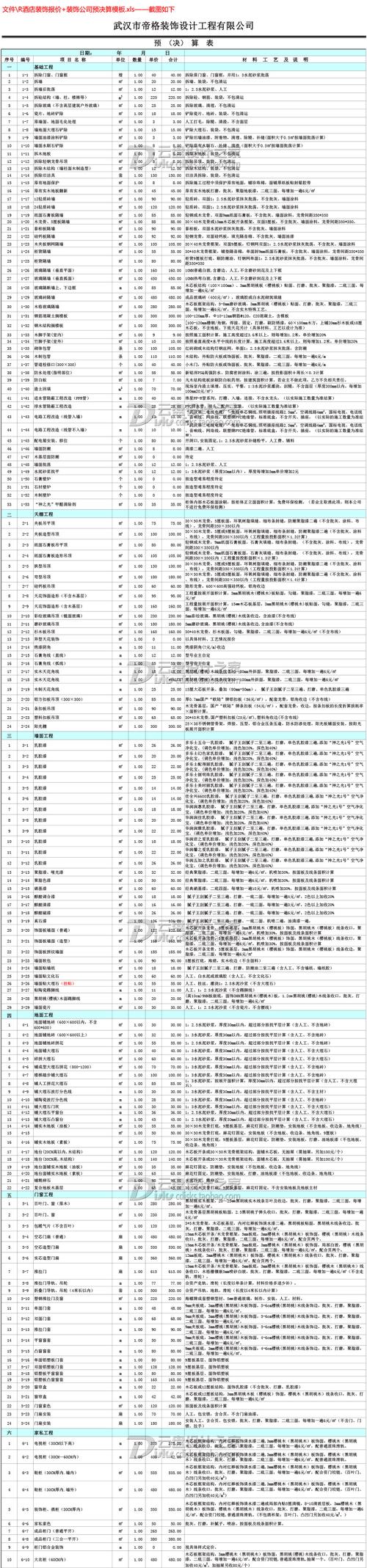 嘉定区整体家装装修（整体家装装修报价）