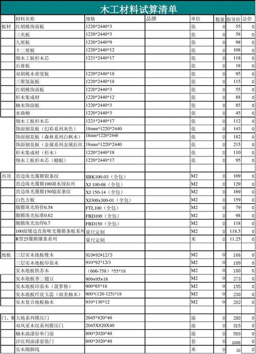 松江区实验室装修材料清单（松江区实验室装修材料清单表）