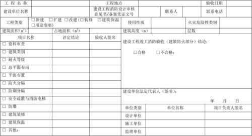 装修材料消防报验清单(装修材料消防报验清单表格)