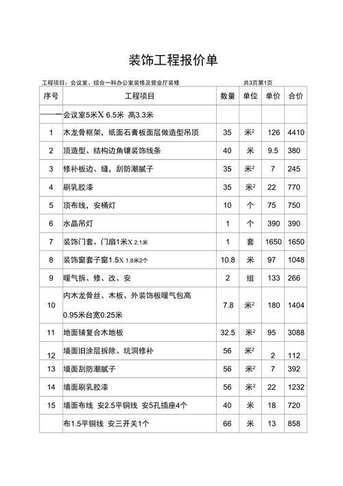 全屋装修材料报价清单表（装修材料报价清单表图）