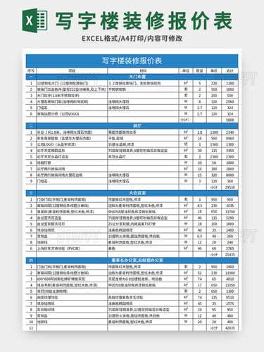 广东办公室设计装修报价（办公室工装装修报价明细表）