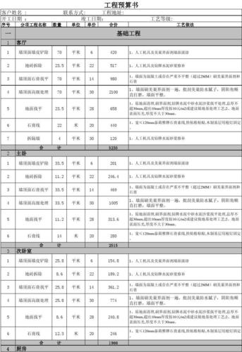 家装装修设计报价清单（装修设计 报价）