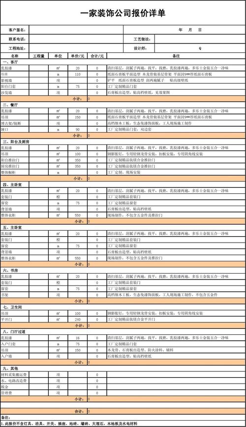 家装装修设计报价清单（装修设计 报价）