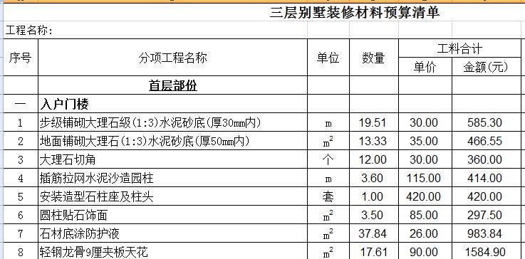 别墅外墙装修材料清单()