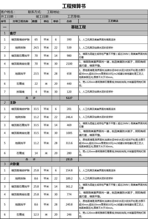 家装装修报价单北京（家装装修效果图大全）