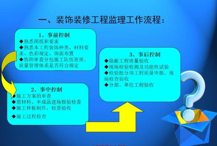 关于静安区家装装饰装修监理的信息