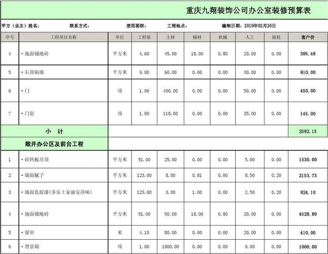 滨州办公室装修设计预算（办公室装修设计收费标准2019）