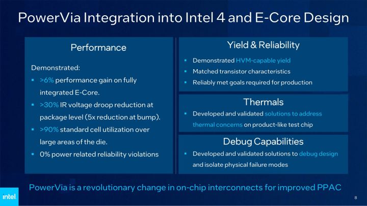 英特尔PowerVia技术测试成功 为下代制程带来更强表现