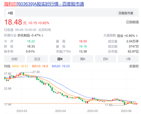 1万股东懵了！账户遭冻结，这家3.4亿元分红或无法按时发放