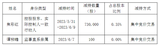 铭普光磁严阵以待