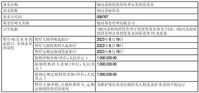 银河嘉裕纯债债券型证券投资基金暂停大额申购、定期定额投资及转换转入业务的公告