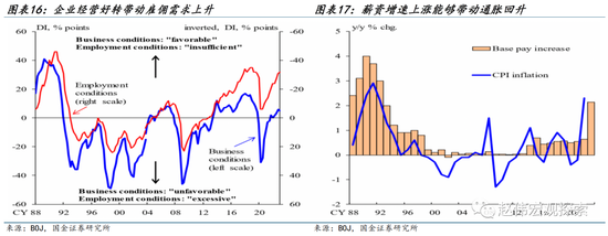 国金宏观：日本走出通缩阴影了吗？