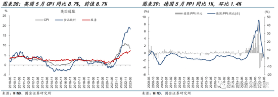 国金宏观：日本走出通缩阴影了吗？