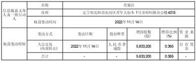 桃李面包股份有限公司关于控股股东及视为一致行动人增持超过1%的提示性公告