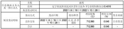 桃李面包股份有限公司关于控股股东及视为一致行动人增持超过1%的提示性公告