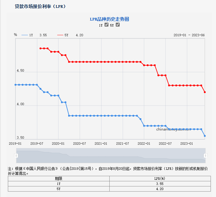 人民币对美元汇率再破7.25 分析师：警惕汇市“羊群效应”，不排除监管层重新引入“逆周期因子”