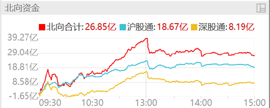 ETF日报：票价市场化改革不断推进，盈利弹性有望提升，暑期旺季关注交运ETF